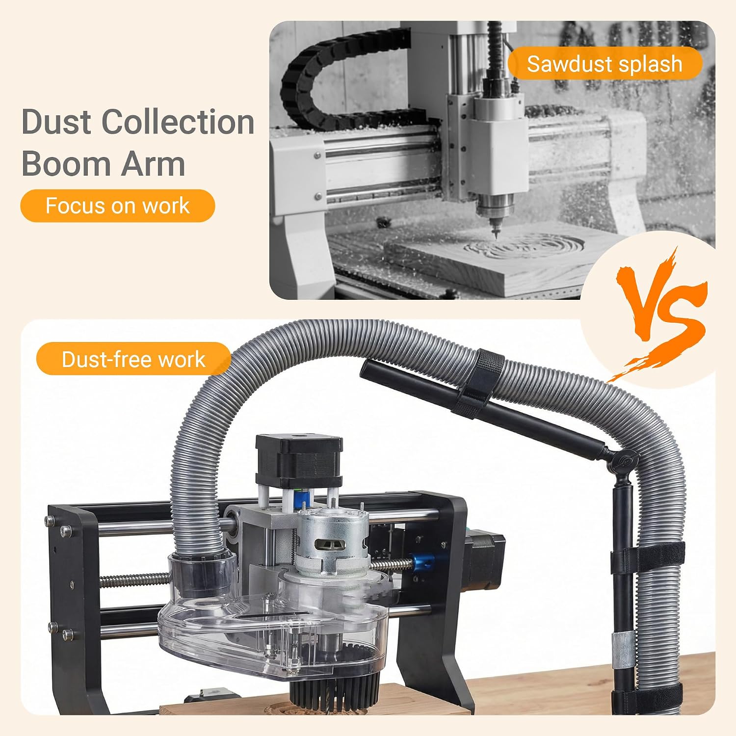 Dust Collection Boom Arm, Tool Free Clamp On Vacuum Hose Mount for Desktop CNC Machines, Adjustable Overhead Support Hose Holder for more Shop Vac Hoses, Table Saw Dust Collection System(Without Tube)