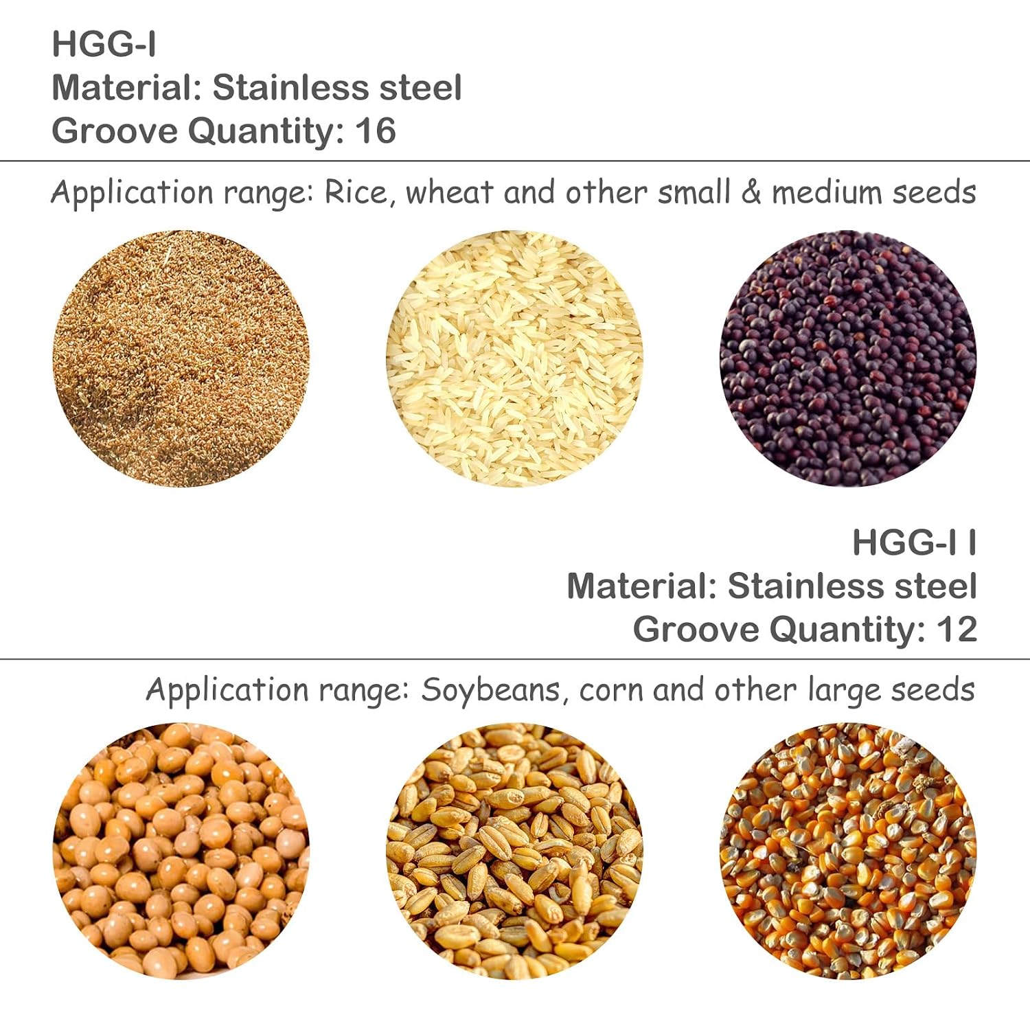 Stainless Steel Sample Divider Easy-to-Use Sample Divider for Grain, Wheat, and Beans, Compact, Durable, and Efficient for Lab Testing and Accurate Sample Distribution (HGG-I)